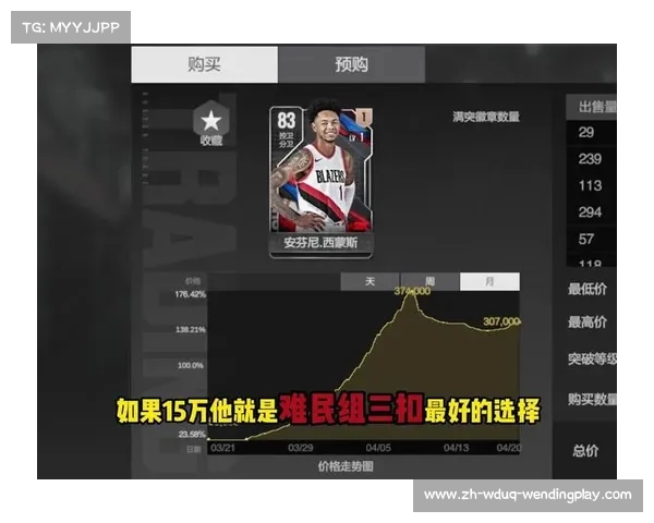 深度盘点NBA系列游戏发展史 深度盘点NBA系列游戏发展史
