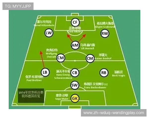 广州足球队与德甲球队的差异与联系