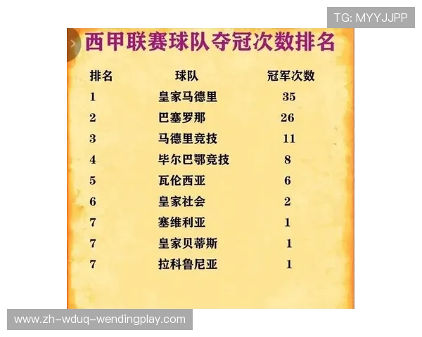 法甲哪只球队夺冠最多:法甲历史上夺冠次数最多的球队 法甲哪只球队夺冠最多:法甲历史上夺冠次数最多的球队