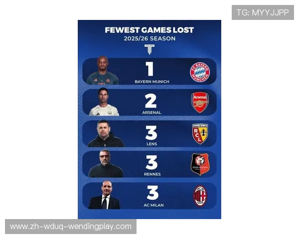 法甲球队平均射门次数排行榜：谁是攻势最猛球队？