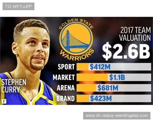 西甲联赛胸前广告的商业价值与品牌影响力