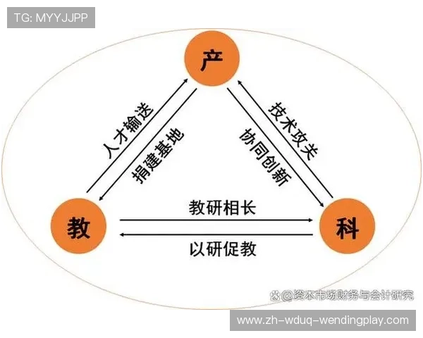 青少年足球人才选拔体系构建与创新路径探索 青少年足球人才选拔体系构建与创新路径探索